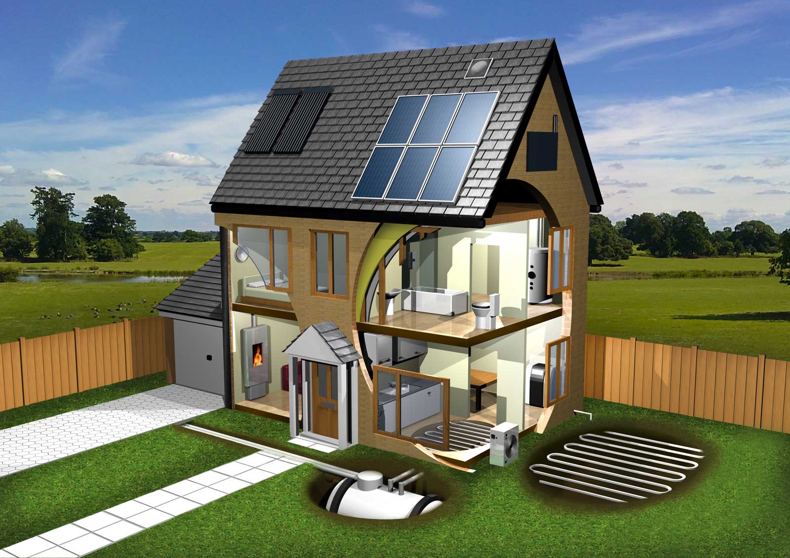 Renewable Heat Incentive Scheme Aldershot