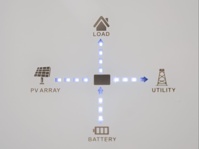 process of solar storage systems